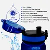 coolrhino Trinkflasche "rhinosport" 350ml I 650ml I 1l I Produktbild-Vorschau 2