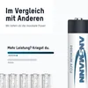 ANSMANN Akku AA 2100mAh Mignon NiMH 1,2V - 1000x Produktbild-Vorschau 6