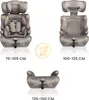 A collage of a car seat in different configurations, showing size ranges. Náhled obrázku produktu