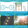 Automatische Hühnerklappe, Solar Aluminum Hühnertür, Produktbild-Vorschau 6