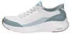 Skechers Errores de Foto 150404-SAGE in Blanco/Verde color Náhled obrázku produktu 27