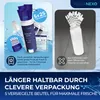 AquanexoTrinkwasser Teststreifen 17-in-1 125x + 2 Produktbild-Vorschau 5