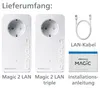 devolo Magic 2 LAN triplo Starter Kit (bianco) Anteprima dell’immagine prodotto 10