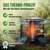 DEUBA® Komposter 800L 135x72x83cm witterungsbeständig Produktbild-Vorschau 5