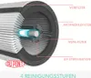 A cutaway diagram of an air purifier filter system, showing its different layers and components. Anteprima dell’immagine prodotto
