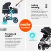 Daliya® NEOMOVE 2in1 Kinderwagen, Babywanne & Sportsitz in Produktbild-Vorschau 2