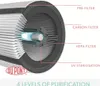 Leitz 2415113EU Čistička vzduchu TruSens Z-2000 EU se Náhled obrázku produktu 16