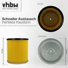 vhbw Faltenfilter kompatibel mit Kärcher 2201, 2001 Produktbild-Vorschau 4