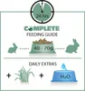 Feeding guide for rabbits showing recommended daily food amount and extras. Náhled obrázku produktu