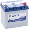 A Varta N65 car battery is shown against a white background. Produktbild-Vorschau