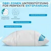 A diagram illustrating the three-zone support system of a pillow. Produktbild-Vorschau