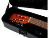 Gitarrenkoffer Gator GTSA-GTRCLASS Produktbild-Vorschau 7