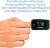 Pulsoksymetr Beurer PO 45 (45434) Podgląd zdjęcia produktu 4