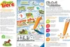 The image shows the back of a product box for a Ravensburger tiptoi game called 'Alle meine Tiere' (All my animals). It displays puzzle pieces, the tiptoi pen, and marketing information about the game and the tiptoi learning system. Anteprima dell’immagine prodotto