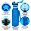 coolrhino Trinkflasche "rhinosport" 350ml I 650ml I 1l I Produktbild-Vorschau 3