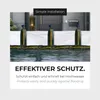 Hochwasserschutz-Set für Türen, Garagen & Lichtschächte – Produktbild-Vorschau 3