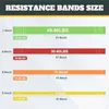 Resistance Bands Set,Fitnessbänder Widerstandsbänder 4er Produktbild-Vorschau 5
