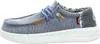 Fusion Jack high jute (44/ocean) Produktbild-Vorschau 11
