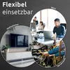 Collage of three circular images showing different applications of a product, with text overlays. Produktbild-Vorschau