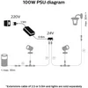 100W Power Cable - Philips Hue Outdoor - Black - Electric Productafbeelding-voorbeeld 13
