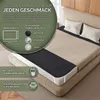 A heated blanket is shown on a bed, with a graphic overlay detailing its features and specifications. Náhľad obrázku produktu