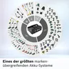 Bosch BHZUB1840, Akku, Handstaubsauger, Schwarz, Rot, 4000 Produktbild-Vorschau 14
