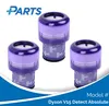 Filtre Dyson V15 Detect Absolute (lot de 3, Plus.Parts®) Voir les images du produit 2