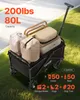 VEVOR Trolley 61x38x46 cm, Chariot de plage, Transporteur Voir les images du produit 2