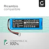 CELLONIC 1x Batteria compatibile con JBL Pulse 3, Anteprima dell’immagine prodotto 4