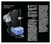 Braun CCR6, Čistiaca kazeta, Modrá, Braun, Braun Náhľad obrázku produktu 19
