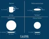 CreaTable, 23630, Capri Blau, Kombiservice 16-tlg, Produktbild-Vorschau 13