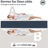 A mattress is shown with two different sleeping positions, indicating it can be slept on from both sides. A slider graphic at the bottom suggests adjustable firmness. Produktbild-Vorschau