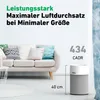 An air purifier is shown in a living room setting next to a sofa, with text highlighting its features. Produktbild-Vorschau