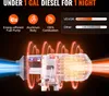 SucceBuy Diesel-Luftheizung, 12 V, 2 kW, mit LCD-Display Produktbild-Vorschau 2