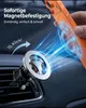 Handyhalterung Auto Lüftung MagSafe – magnetische KFZ Produktbild-Vorschau 2