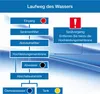 Wagner BLUE Expert Aquaristik Osmoseanlage 150 GPD 570 Produktbild-Vorschau 5