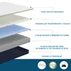 DEWINNER Matratze 90 x 200 cm, Dicke 17 cm, Memory-Schaum + Produktbild-Vorschau 2