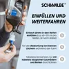 Schwalbe, banden, lekbeschermingsvloeistof, Doc Blue Productafbeelding-voorbeeld 15