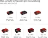 Einhell 4513861 Anteprima dell’immagine prodotto 17