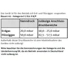 Lofra M66MF/C Freistehender Kocher Edelstahl Gaskochfeld A Produktbild-Vorschau 2