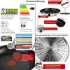 A collage of images and text detailing the features and specifications of a frying pan. Produktbild-Vorschau