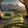 Mumienschlafsack Norskskin Ultralight Green 800 g 205 cm Produktbild-Vorschau 6