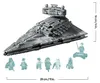 Lego 75394 LEGO® Star Wars Imperialer Sternzerstörer--75394 Vista previa de la imagen del producto 22
