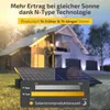 Balkonkraftwerk 1000W/800W Solaranlage Steckerfertig Produktbild-Vorschau 5