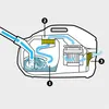 Kärcher Staubsauger mit Wasserfilter DS 6, kabelgebunden, Produktbild-Vorschau 7