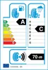 Nexen Sommerreifen motorcycle-tyres N blue HD Plus ( 185/60 Produktbild-Vorschau 6