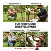 AJIEQAQ Elektrische Astschere 21V, Akku Gartenschere mit Produktbild-Vorschau 2