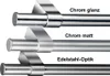 Naber Linero K 16 Set-1. Relingsystem, edelstahlfarbig  - Produktbild-Vorschau 3