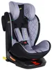 Fotelik samochodowy Summer Baby Faro 40–150 cm z ISOFIX Podgląd zdjęcia produktu 2