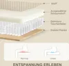 A layered diagram illustrating the construction of a sofa, with a comparison of normal vs. improved seating comfort. Náhľad obrázku produktu